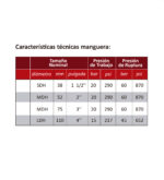 MANGUERA DE INCENDIO STREK 38mm - 15MTS - FIREX - Imagen 3
