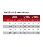 MANGUERA DE INCENDIO STREK/30MTS - FIREX - Imagen 3