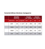 MANGUERA DE INCENDIO STREK/60MTS - FIREX - Imagen 3