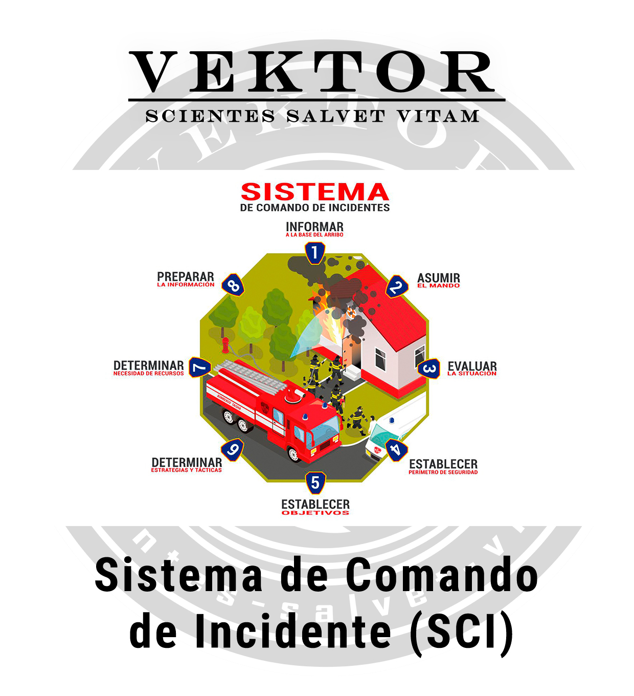 Curso Sistema de Comando de Incidente (SCI)